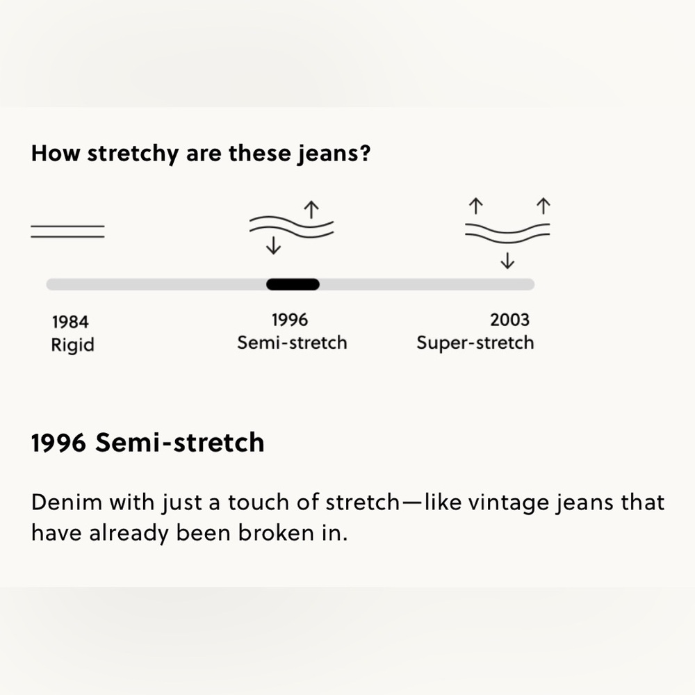 J.Crew Curvy denim trouser jean - Picture 6 of 12